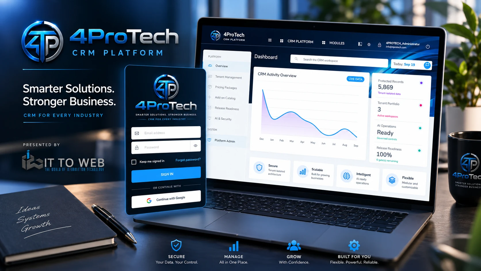 Featured Client Project Viewport